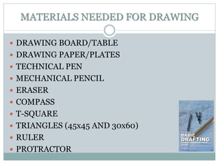 BASIC DRAFTING | PPTX