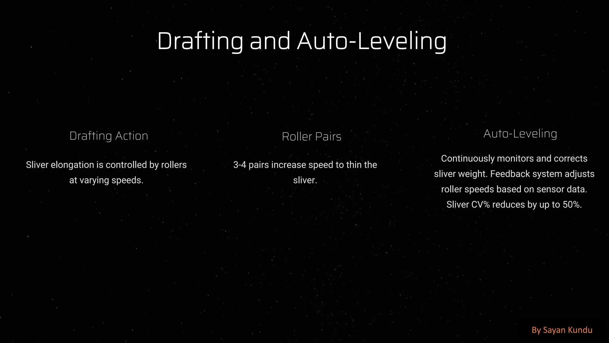 preencoded.png
Drafting and Auto-Leveling
Drafting Action
Sliver elongation is controlled by rollers
at varying speeds.
Roller Pairs
3-4 pairs increase speed to thin the
sliver.
Auto-Leveling
Continuously monitors and corrects
sliver weight. Feedback system adjusts
roller speeds based on sensor data.
Sliver CV% reduces by up to 50%.
By Sayan Kundu
 