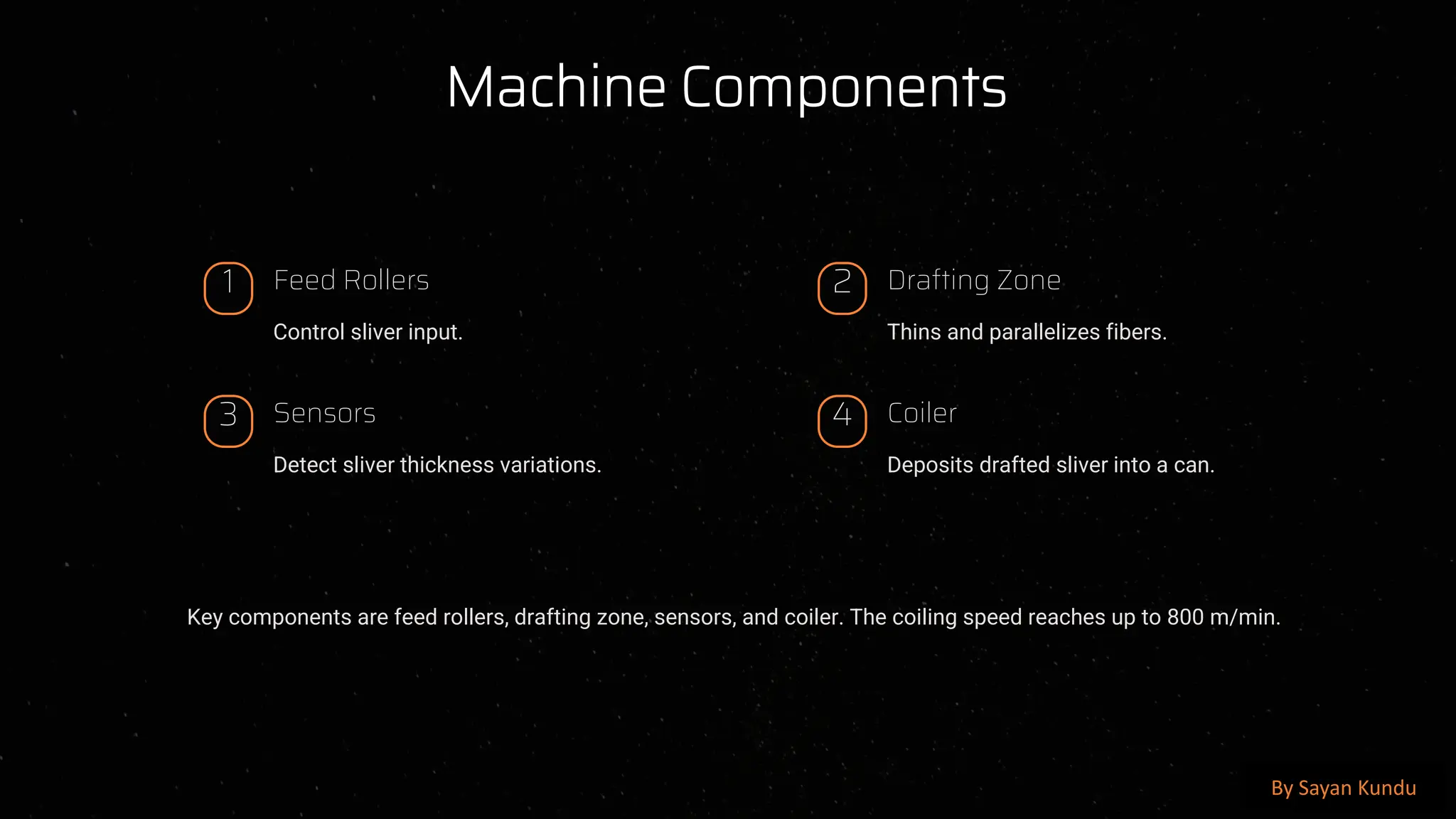 preencoded.png
Machine Components
1 Feed Rollers
Control sliver input.
2 Drafting Zone
Thins and parallelizes fibers.
3 Sensors
Detect sliver thickness variations.
4 Coiler
Deposits drafted sliver into a can.
Key components are feed rollers, drafting zone, sensors, and coiler. The coiling speed reaches up to 800 m/min.
By Sayan Kundu
 