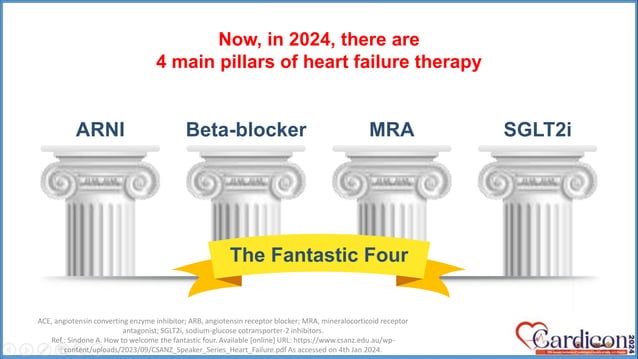 HEART FAILURE TREATMENT RECENT ADVANCES 2024 | PPTX | Heart and ...