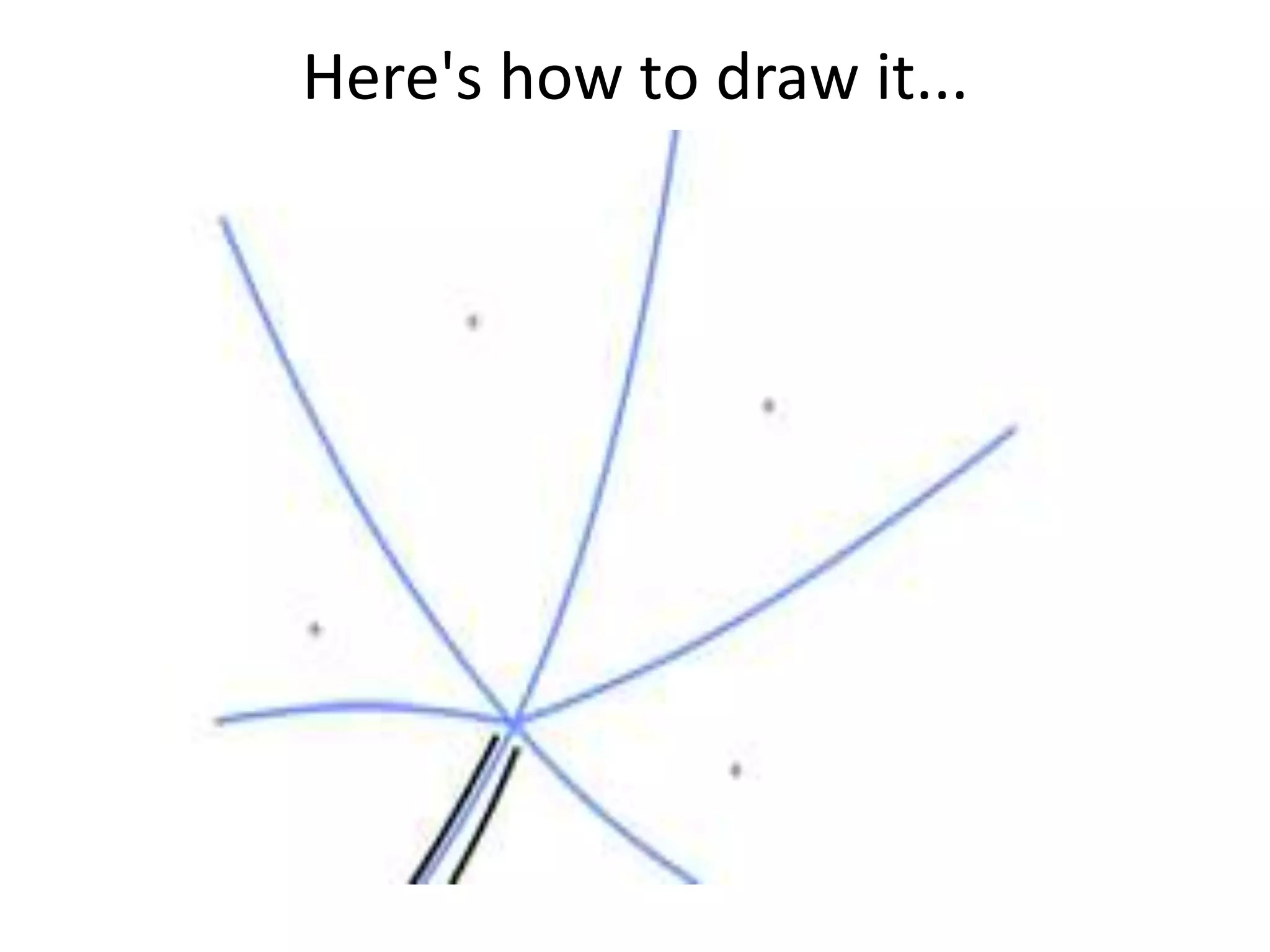 Here's how to draw it...