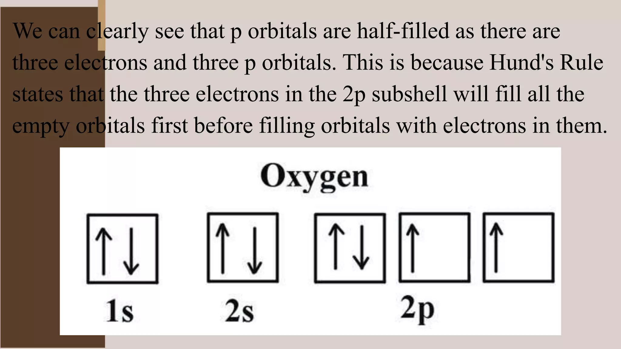 We can clearly see that p orbitals are half-filled as there are
three electrons and three p orbitals. This is because Hund's Rule
states that the three electrons in the 2p subshell will fill all the
empty orbitals first before filling orbitals with electrons in them.
 