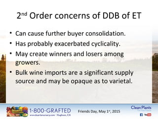 2nd Order concerns of DDB of ET 
• Can cause further buyer consolidation. 
• Has probably exacerbated cyclicality. 
• May create winners and losers among 
growers. 
• Bulk wine imports are a significant supply 
source and may be opaque as to varietal. 
Friends Day, May 1st, 2015 
 