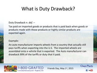 What is Duty Drawback? 
Duty Drawback n. def. – 
Tax paid on imported goods or products that is paid back when goods or 
products made with those products or highly similar products are 
exported again. 
Example: 
An auto manufacturer imports wheels from a country that actually still 
pays tariffs when exporting into the U.S. The imported wheels are 
assembled onto a vehicle that is exported. The Auto manufacturer can 
drawback 99% of the tariffs or duty that it paid. 
Friends Day, May 1st, 2015 
 