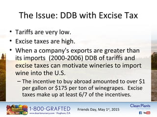 The Issue: DDB with Excise Tax 
• Tariffs are very low. 
• Excise taxes are high. 
• When a company's exports are greater than 
its imports (2000-2006) DDB of tariffs and 
excise taxes can motivate wineries to import 
wine into the U.S. 
– The incentive to buy abroad amounted to over $1 
per gallon or $175 per ton of winegrapes. Excise 
taxes make up at least 6/7 of the incentives. 
Friends Day, May 1st, 2015 
 