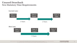 Duty Drawback – The new regulations and what they mean | PDF