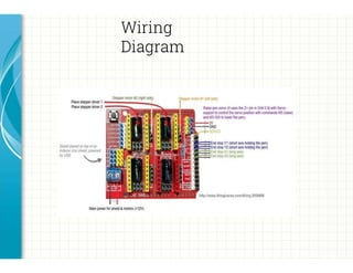 Wiring
Diagram
 