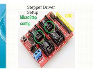Stepper Driver
Setup
 