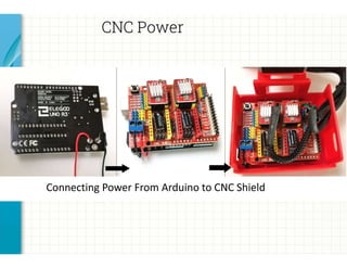 CNC Power
 