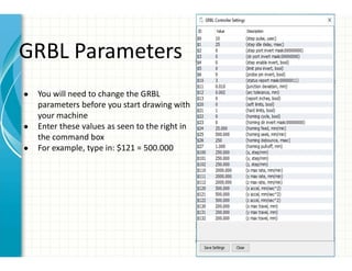 GRBL Parameters
● You will need to change the GRBL
parameters before you start drawing with
your machine
● Enter these values as seen to the right in
the command box
● For example, type in: $121 = 500.000
 