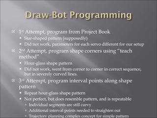 Drawbot Final Presentation | PPT