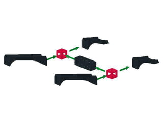 Motorized Remote Control Drawbridge