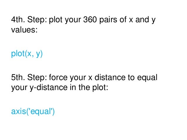 How to plot a circle in matlab
