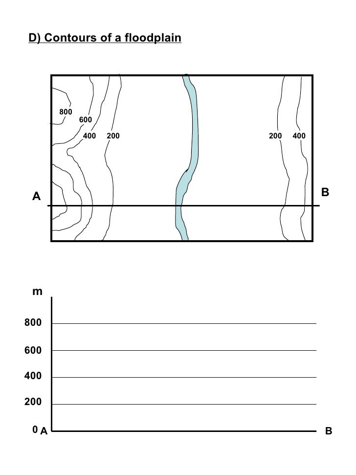 Contour Line Drawing Worksheet : Drawing contour lines worksheet free worksheets library