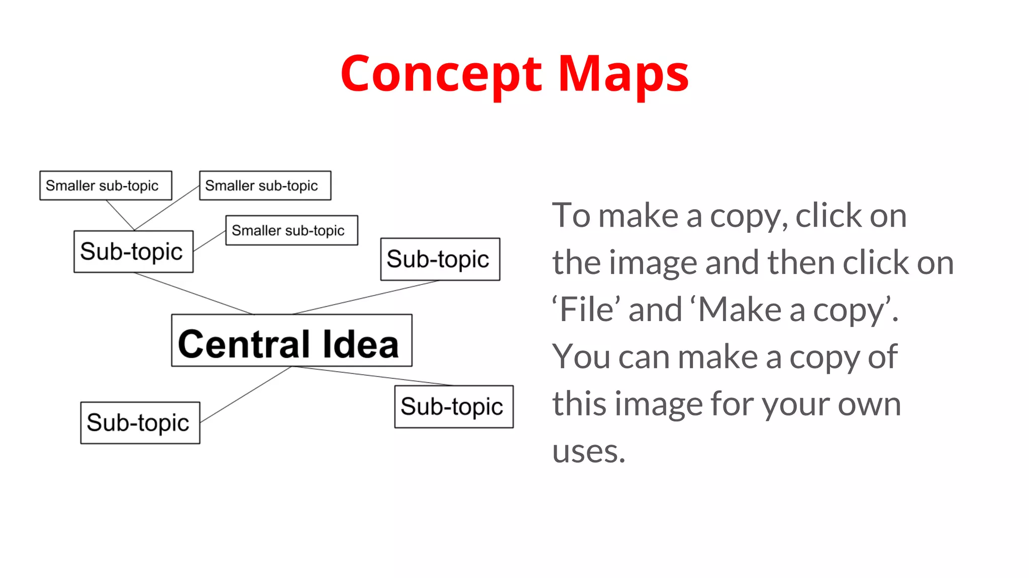 Concept Maps
To make a copy, click on
the image and then click on
‘File’ and ‘Make a copy’.
You can make a copy of
this image for your own
uses.
 
