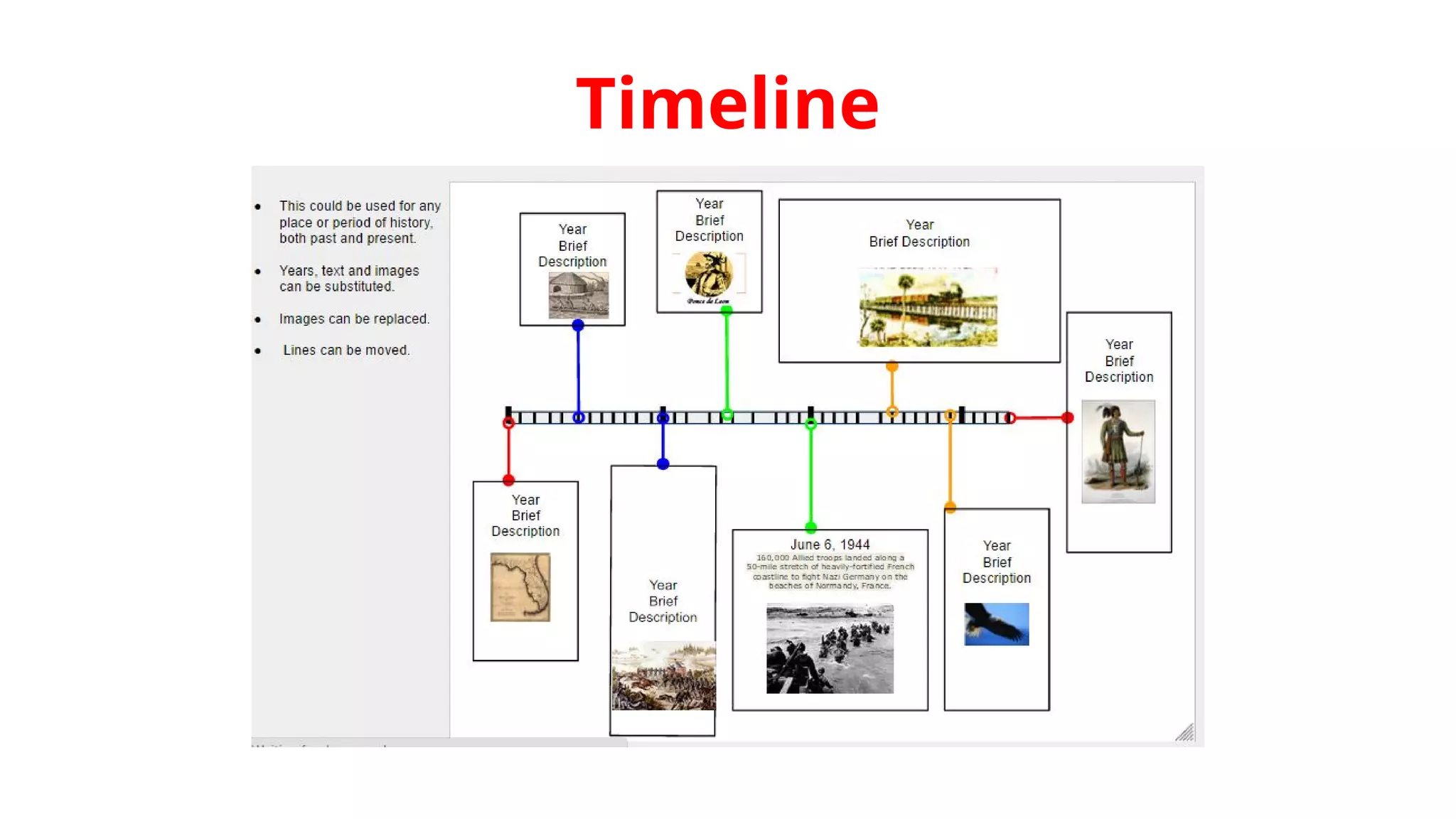 Timeline
 
