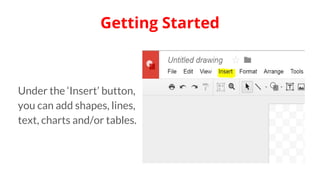 Google Drawings for Educators | PDF