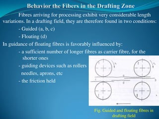 Draw Frame Fiber Processing Yarn Manufacturing Process : Drawframe | PDF