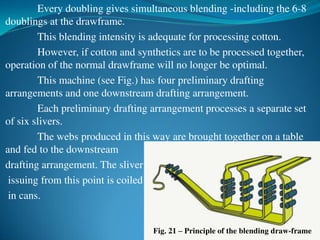 Draw Frame Fiber Processing Yarn Manufacturing Process : Drawframe | PDF