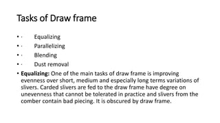 Draw Frame Fiber Processing Draw Frame lecture 1.pptx