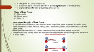 Draw Frame Fiber Processing Autoleveller Draw frame presentation.pptx