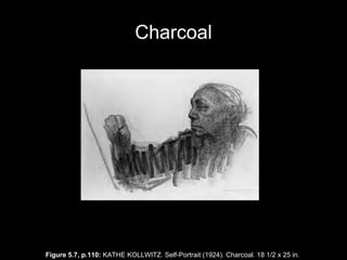 Charcoal Figure 5.7, p.110:  KATHE KOLLWITZ. Self-Portrait (1924). Charcoal. 18 1/2 x 25 in.  