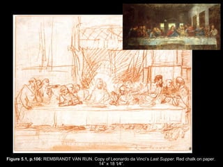 Figure 5.1, p.106:  REMBRANDT VAN RIJN. Copy of Leonardo da Vinci’s  Last Supper.  Red chalk on paper.  14 ”   x  18   1⁄4 ” . 