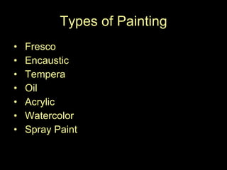 Types of Painting Fresco Encaustic Tempera Oil Acrylic Watercolor Spray Paint 