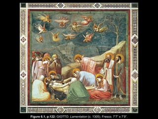 Figure 6.1, p.122:  GIOTTO.  Lamentation  (c. 1305). Fresco. 7 ’ 7 ” x  7 ’ 9 ” . 