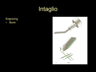 Intaglio Engraving Burin 