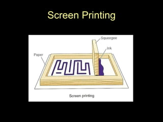 Screen Printing 