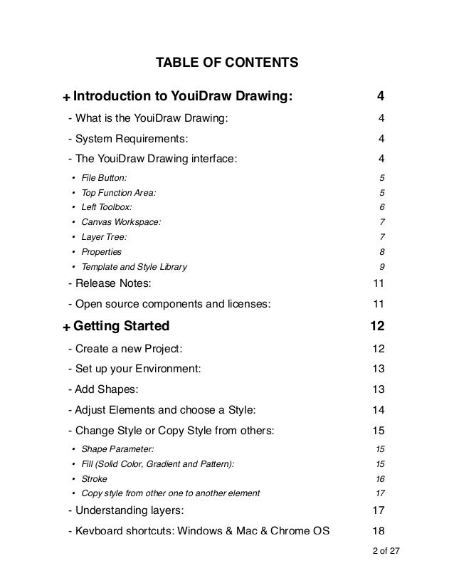 Youidraw Drawing User Guide online Vector Graphics Design