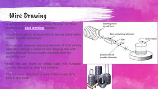 Drawing,Wire Drawing &Tube drawing and Its Applications by polayya ...