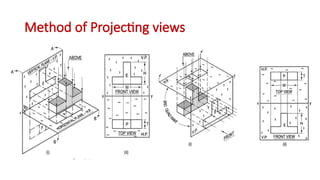 Engineereing drawing orthographic view on 3rd angle projection..pptx
