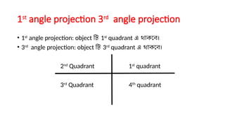 Engineereing drawing orthographic view on 3rd angle projection..pptx