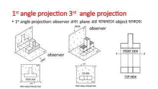 Engineereing drawing orthographic view on 3rd angle projection..pptx