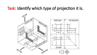 Engineereing drawing orthographic view on 3rd angle projection..pptx