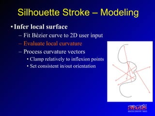 Silhouette Stroke – Modeling Infer local surface Fit Bézier curve to 2D user input Evaluate local curvature Process curvature vectors Clamp relatively to inflexion points Set consistent in/out orientation 