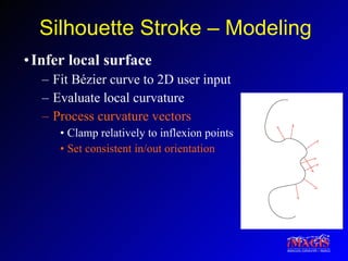 Silhouette Stroke – Modeling Infer local surface Fit Bézier curve to 2D user input Evaluate local curvature Process curvature vectors Clamp relatively to inflexion points Set consistent in/out orientation 