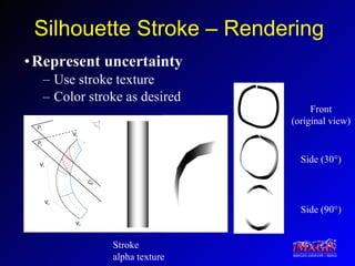 Silhouette Stroke – Rendering Represent uncertainty Use stroke texture Color stroke as desired Front (original view) Side (30°) Side (90°) Stroke alpha texture 