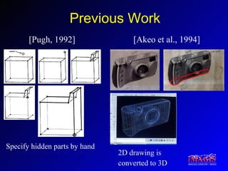 Previous Work [Akeo et al., 1994] [Pugh, 1992] 2D drawing is converted to 3D   Specify hidden parts by hand   