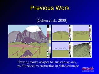Previous Work [Cohen et al., 2000] Drawing modes adapted to landscaping only, no 3D model reconstruction in billboard mode 