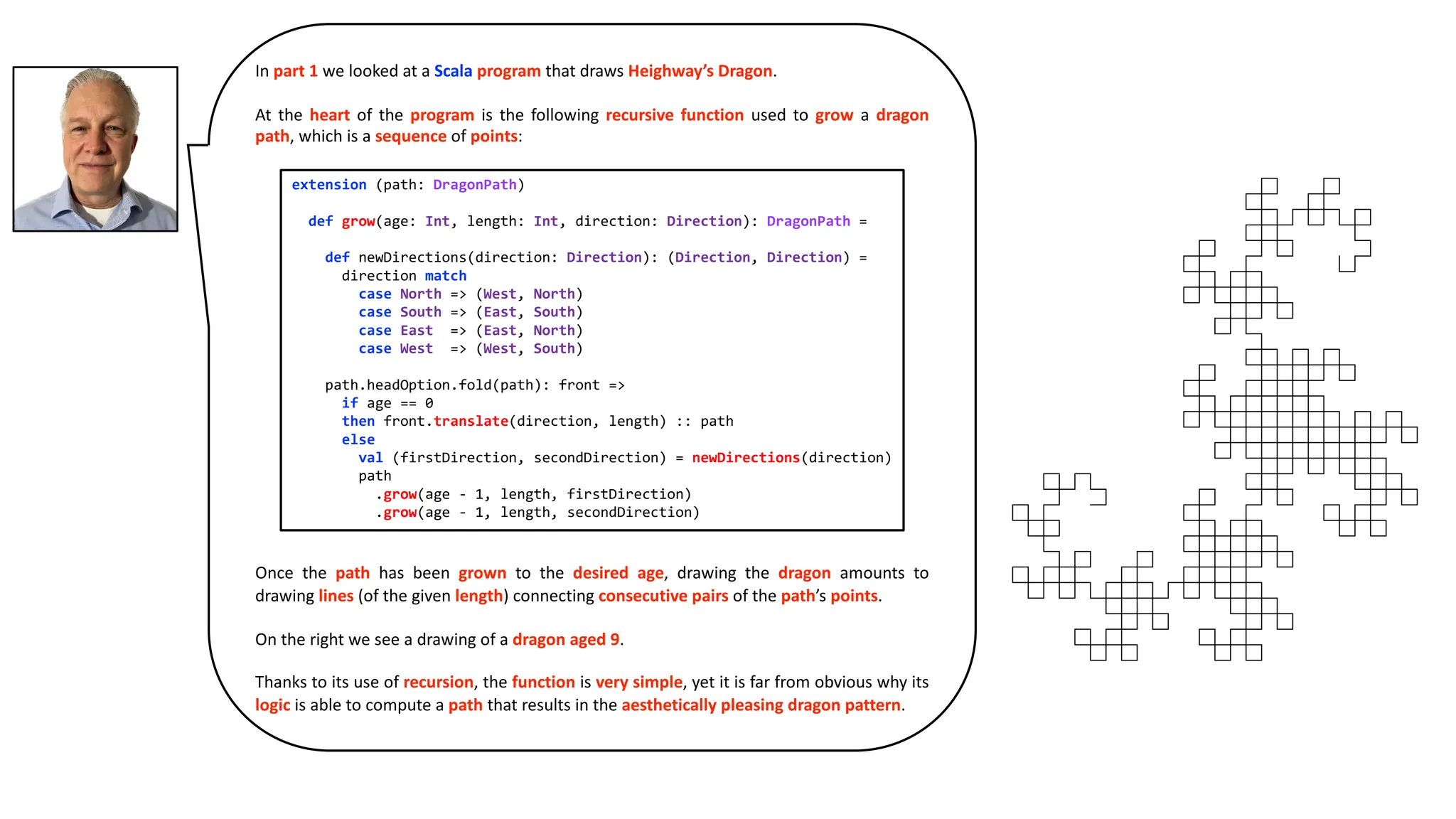 In part 1 we looked at a Scala program that draws Heighway’s Dragon.
At the heart of the program is the following recursive function used to grow a dragon
path, which is a sequence of points:
Once the path has been grown to the desired age, drawing the dragon amounts to
drawing lines (of the given length) connecting consecutive pairs of the path’s points.
On the right we see a drawing of a dragon aged 9.
Thanks to its use of recursion, the function is very simple, yet it is far from obvious why its
logic is able to compute a path that results in the aesthetically pleasing dragon pattern.
extension (path: DragonPath)
def grow(age: Int, length: Int, direction: Direction): DragonPath =
def newDirections(direction: Direction): (Direction, Direction) =
direction match
case North => (West, North)
case South => (East, South)
case East => (East, North)
case West => (West, South)
path.headOption.fold(path): front =>
if age == 0
then front.translate(direction, length) :: path
else
val (firstDirection, secondDirection) = newDirections(direction)
path
.grow(age - 1, length, firstDirection)
.grow(age - 1, length, secondDirection)
 