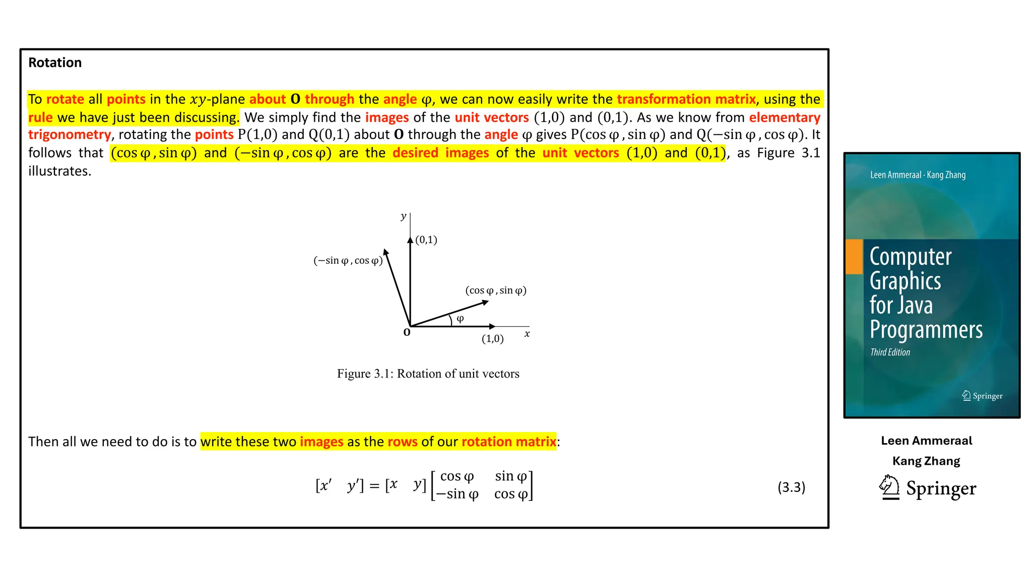 Rotation
To rotate all points in the 𝑥𝑦-plane about 𝐎 through the angle φ, we can now easily write the transformation matrix, using the
rule we have just been discussing. We simply find the images of the unit vectors (1,0) and (0,1). As we know from elementary
trigonometry, rotating the points P(1,0) and Q(0,1) about 𝐎 through the angle φ gives P(cos φ , sin φ) and Q(−sin φ , cos φ). It
follows that (cos φ , sin φ) and (−sin φ , cos φ) are the desired images of the unit vectors (1,0) and (0,1), as Figure 3.1
illustrates.
Then all we need to do is to write these two images as the rows of our rotation matrix:
𝑥′ 𝑦′ = 𝑥 𝑦 cos φ sin φ
−sin φ cos φ
𝑥
𝑦
𝐎
(0,1)
φ
(cos φ , sin φ)
(−sin φ , cos φ)
(1,0)
Figure 3.1: Rotation of unit vectors
(3.3)
Leen Ammeraal
Kang Zhang
 