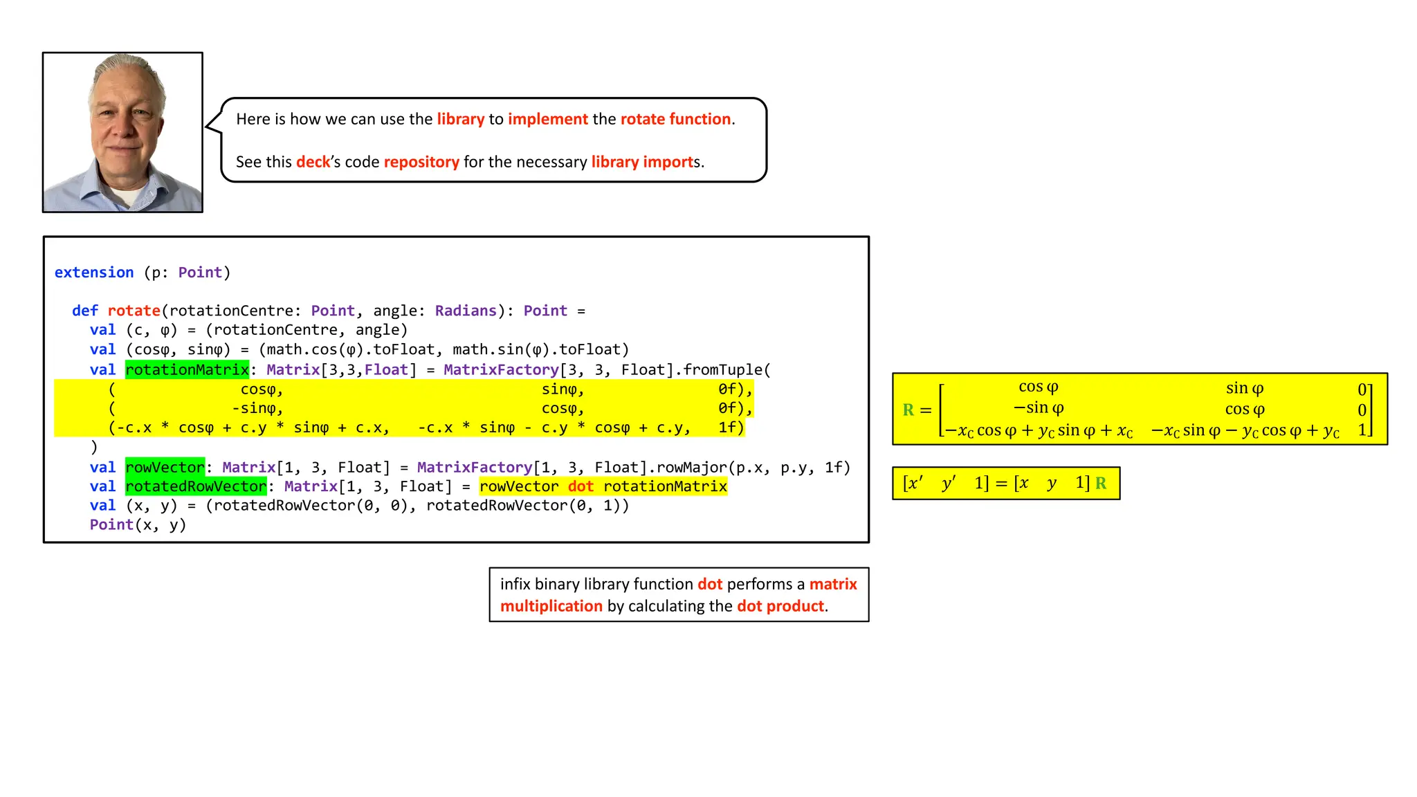 extension (p: Point)
def rotate(rotationCentre: Point, angle: Radians): Point =
val (c, ϕ) = (rotationCentre, angle)
val (cosϕ, sinϕ) = (math.cos(ϕ).toFloat, math.sin(ϕ).toFloat)
val rotationMatrix: Matrix[3,3,Float] = MatrixFactory[3, 3, Float].fromTuple(
( cosϕ, sinϕ, 0f),
( -sinϕ, cosϕ, 0f),
(-c.x * cosϕ + c.y * sinϕ + c.x, -c.x * sinϕ - c.y * cosϕ + c.y, 1f)
)
val rowVector: Matrix[1, 3, Float] = MatrixFactory[1, 3, Float].rowMajor(p.x, p.y, 1f)
val rotatedRowVector: Matrix[1, 3, Float] = rowVector dot rotationMatrix
val (x, y) = (rotatedRowVector(0, 0), rotatedRowVector(0, 1))
Point(x, y)
infix binary library function dot performs a matrix
multiplication by calculating the dot product.
𝑥. 𝑦′ 1 = 𝑥 𝑦 1 𝐑
𝐑 =
cos φ
−sin φ
sin φ
cos φ
0
0
−𝑥C cos φ + 𝑦C sin φ + 𝑥C −𝑥C sin φ − 𝑦C cos φ + 𝑦C 1
Here is how we can use the library to implement the rotate function.
See this deck’s code repository for the necessary library imports.
 