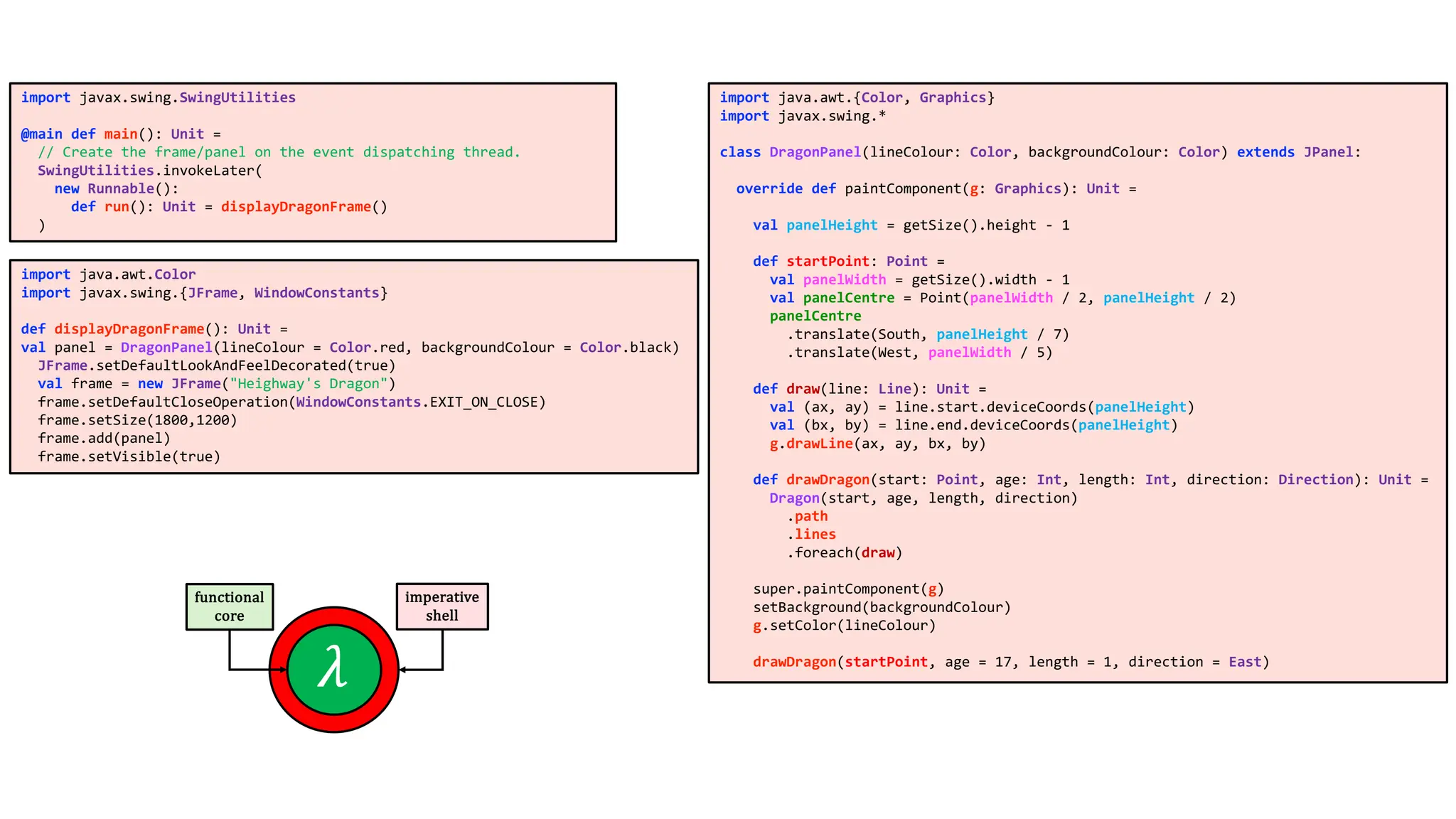 import java.awt.{Color, Graphics}
import javax.swing.*
class DragonPanel(lineColour: Color, backgroundColour: Color) extends JPanel:
override def paintComponent(g: Graphics): Unit =
val panelHeight = getSize().height - 1
def startPoint: Point =
val panelWidth = getSize().width - 1
val panelCentre = Point(panelWidth / 2, panelHeight / 2)
panelCentre
.translate(South, panelHeight / 7)
.translate(West, panelWidth / 5)
def draw(line: Line): Unit =
val (ax, ay) = line.start.deviceCoords(panelHeight)
val (bx, by) = line.end.deviceCoords(panelHeight)
g.drawLine(ax, ay, bx, by)
def drawDragon(start: Point, age: Int, length: Int, direction: Direction): Unit =
Dragon(start, age, length, direction)
.path
.lines
.foreach(draw)
super.paintComponent(g)
setBackground(backgroundColour)
g.setColor(lineColour)
drawDragon(startPoint, age = 17, length = 1, direction = East)
import javax.swing.SwingUtilities
@main def main(): Unit =
// Create the frame/panel on the event dispatching thread.
SwingUtilities.invokeLater(
new Runnable():
def run(): Unit = displayDragonFrame()
)
import java.awt.Color
import javax.swing.{JFrame, WindowConstants}
def displayDragonFrame(): Unit =
val panel = DragonPanel(lineColour = Color.red, backgroundColour = Color.black)
JFrame.setDefaultLookAndFeelDecorated(true)
val frame = new JFrame("Heighway's Dragon")
frame.setDefaultCloseOperation(WindowConstants.EXIT_ON_CLOSE)
frame.setSize(1800,1200)
frame.add(panel)
frame.setVisible(true)
 