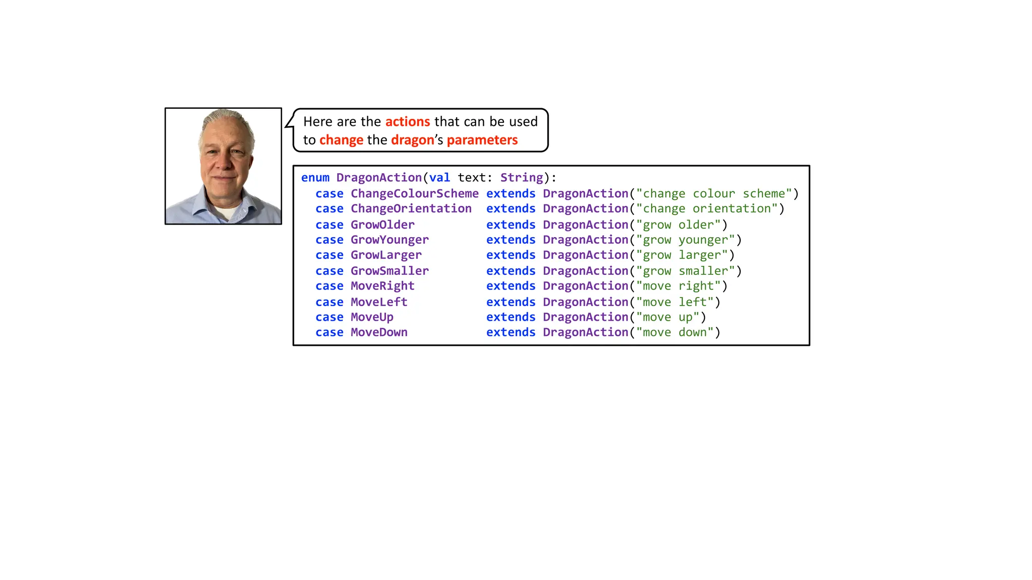 enum DragonAction(val text: String):
case ChangeColourScheme extends DragonAction("change colour scheme")
case ChangeOrientation extends DragonAction("change orientation")
case GrowOlder extends DragonAction("grow older")
case GrowYounger extends DragonAction("grow younger")
case GrowLarger extends DragonAction("grow larger")
case GrowSmaller extends DragonAction("grow smaller")
case MoveRight extends DragonAction("move right")
case MoveLeft extends DragonAction("move left")
case MoveUp extends DragonAction("move up")
case MoveDown extends DragonAction("move down")
Here are the actions that can be used
to change the dragon’s parameters
 