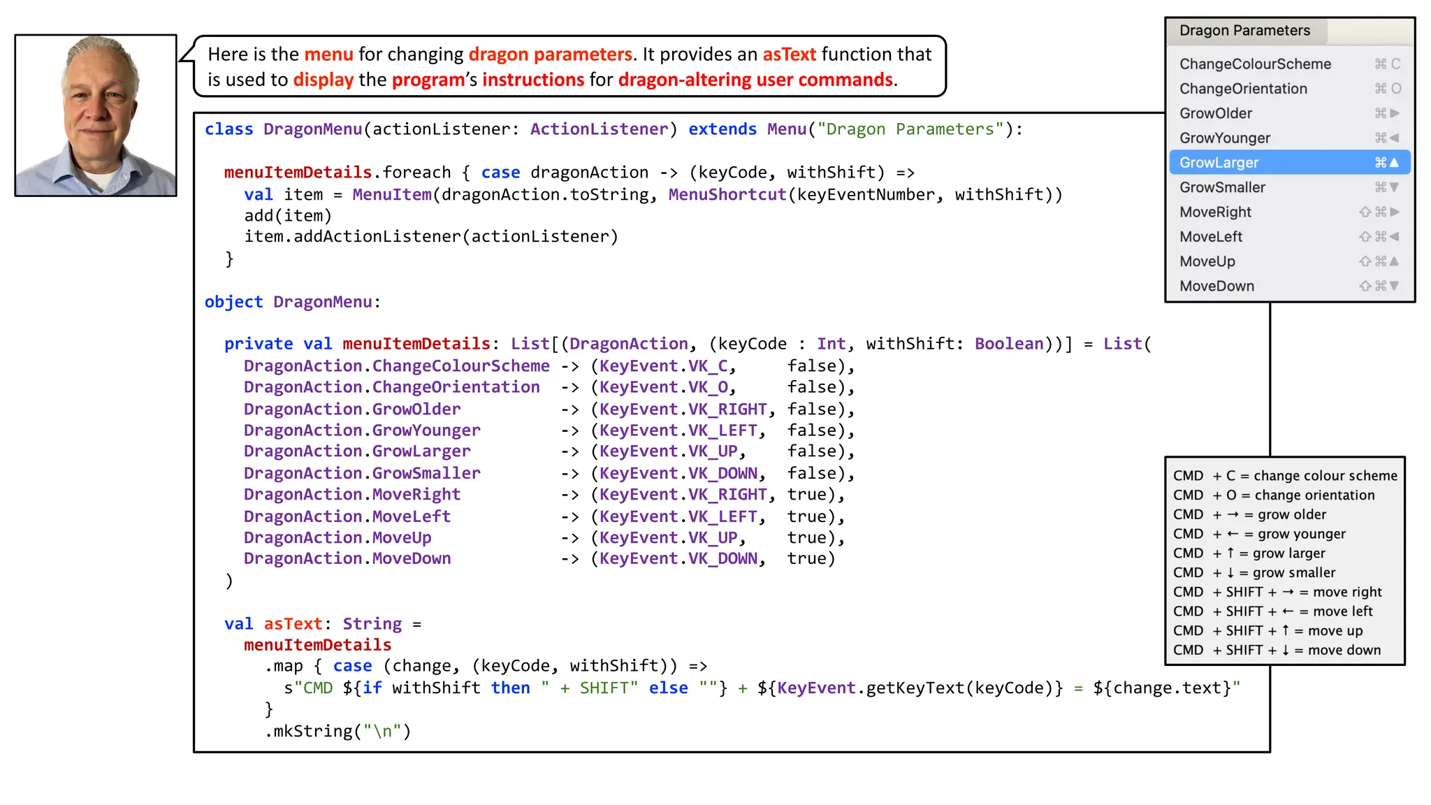 Here is the menu for changing dragon parameters. It provides an asText function that
is used to display the program’s instructions for dragon-altering user commands.
class DragonMenu(actionListener: ActionListener) extends Menu("Dragon Parameters"):
menuItemDetails.foreach { case dragonAction -> (keyCode, withShift) =>
val item = MenuItem(dragonAction.toString, MenuShortcut(keyEventNumber, withShift))
add(item)
item.addActionListener(actionListener)
}
object DragonMenu:
private val menuItemDetails: List[(DragonAction, (keyCode : Int, withShift: Boolean))] = List(
DragonAction.ChangeColourScheme -> (KeyEvent.VK_C, false),
DragonAction.ChangeOrientation -> (KeyEvent.VK_O, false),
DragonAction.GrowOlder -> (KeyEvent.VK_RIGHT, false),
DragonAction.GrowYounger -> (KeyEvent.VK_LEFT, false),
DragonAction.GrowLarger -> (KeyEvent.VK_UP, false),
DragonAction.GrowSmaller -> (KeyEvent.VK_DOWN, false),
DragonAction.MoveRight -> (KeyEvent.VK_RIGHT, true),
DragonAction.MoveLeft -> (KeyEvent.VK_LEFT, true),
DragonAction.MoveUp -> (KeyEvent.VK_UP, true),
DragonAction.MoveDown -> (KeyEvent.VK_DOWN, true)
)
val asText: String =
menuItemDetails
.map { case (change, (keyCode, withShift)) =>
s"CMD ${if withShift then " + SHIFT" else ""} + ${KeyEvent.getKeyText(keyCode)} = ${change.text}"
}
.mkString("n")
 