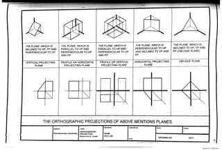 Scanned by CamScanner
 