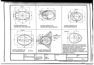 Scanned by CamScanner
 